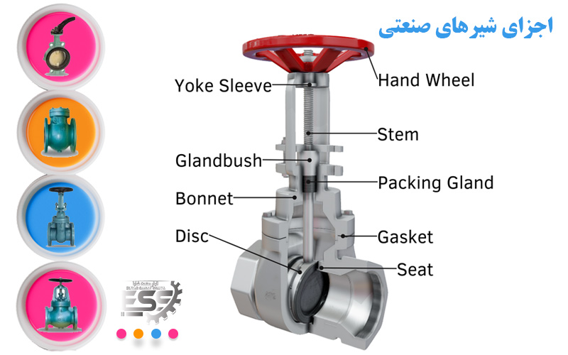 اجزای شیر صنعتی | الیار صنعت شایا 