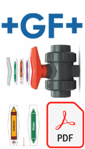 کاتالوگ الیار صنعت شایا جورج فیشر